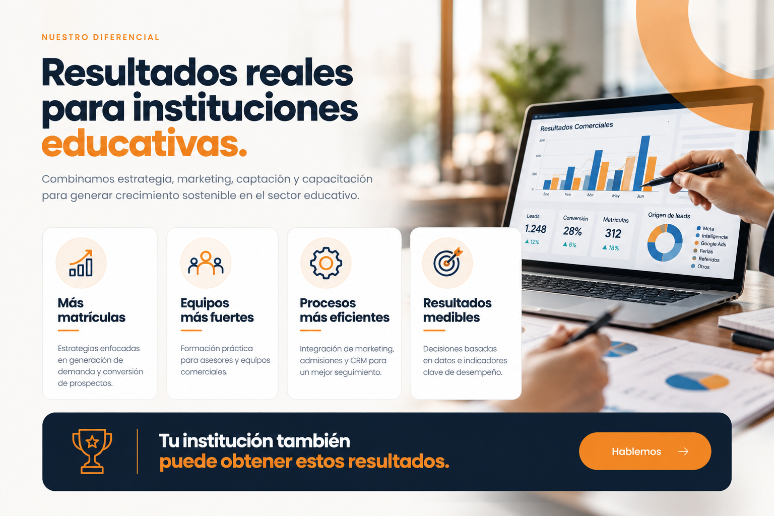 Resultados comerciales de estrategias educativas de INNOVAEDU